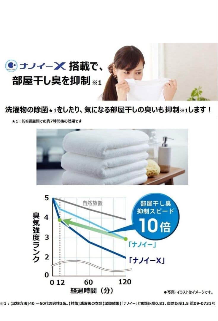 Panasonic　衣類除湿乾燥機　F-YHRX200　43畳用　18年製