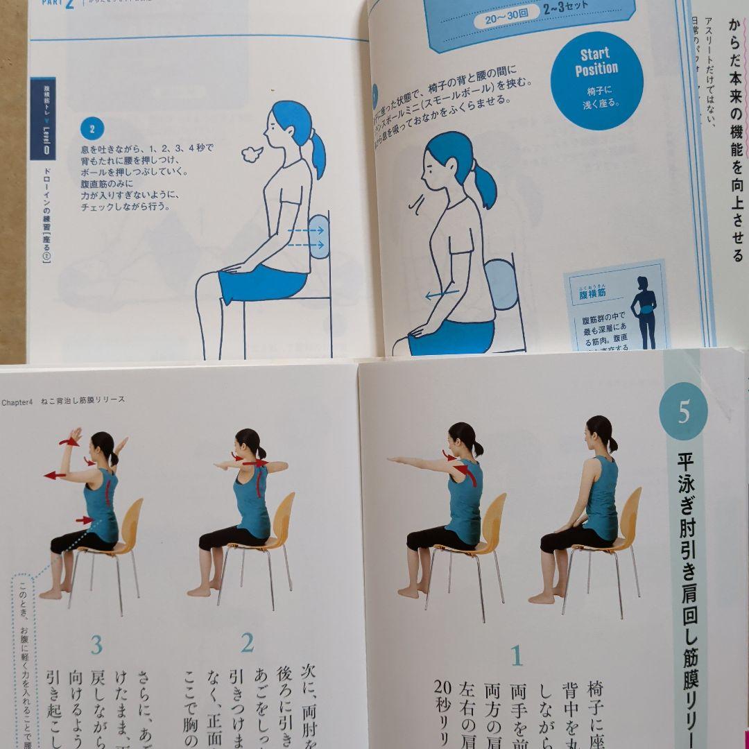 自分でできる!筋膜リリースパーフェクトガイド　体幹　腰痛　痛みコリ　ストレッチ