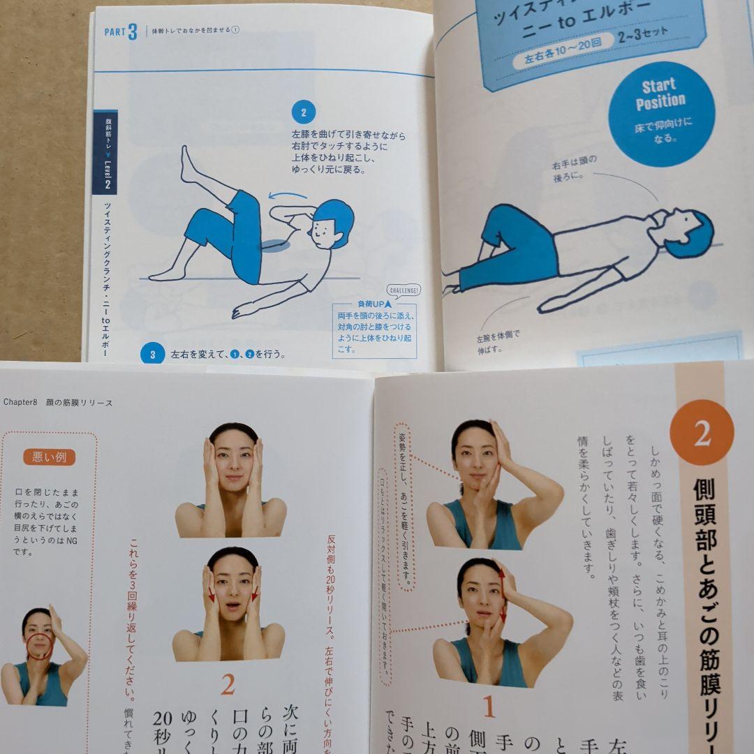 自分でできる!筋膜リリースパーフェクトガイド　体幹　腰痛　痛みコリ　ストレッチ