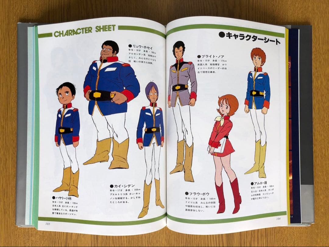 機動戦士ガンダム 記録全集 全5巻セット