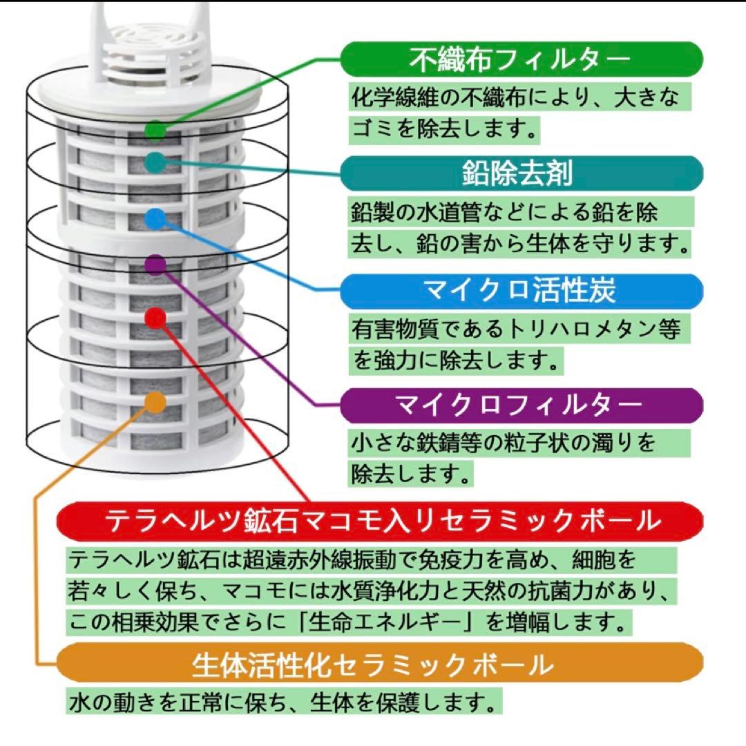 ガイアの水　ポット型浄水器カートリッジ 3個セット
