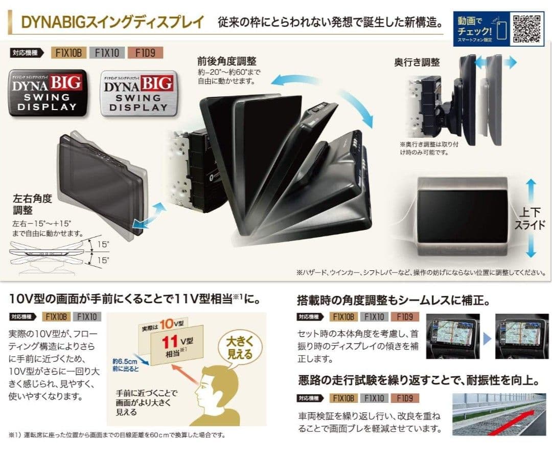 希少Panasonicプレミアム10 CN-F1X10BHD Blu-ray搭載