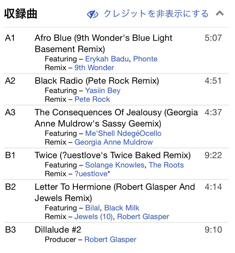 洋楽 Robert Glasper Experiment Recovered