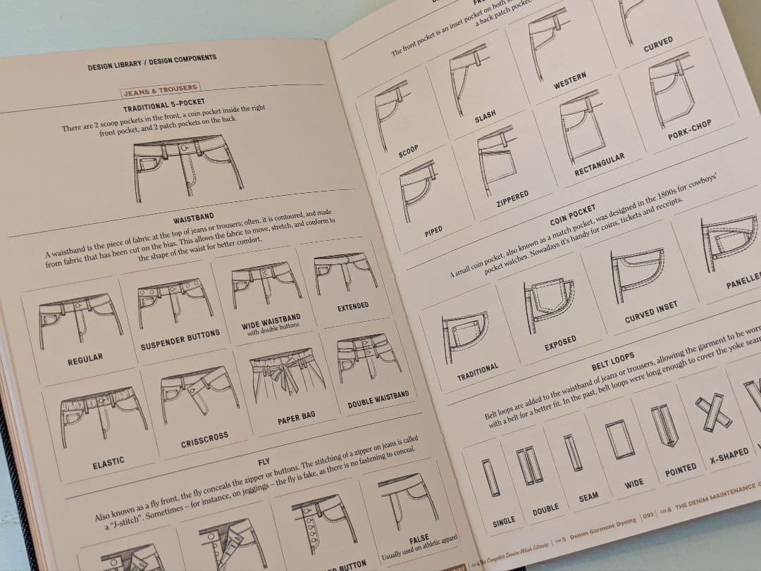 【新品】The Denim Manual : Fashionary / デニム