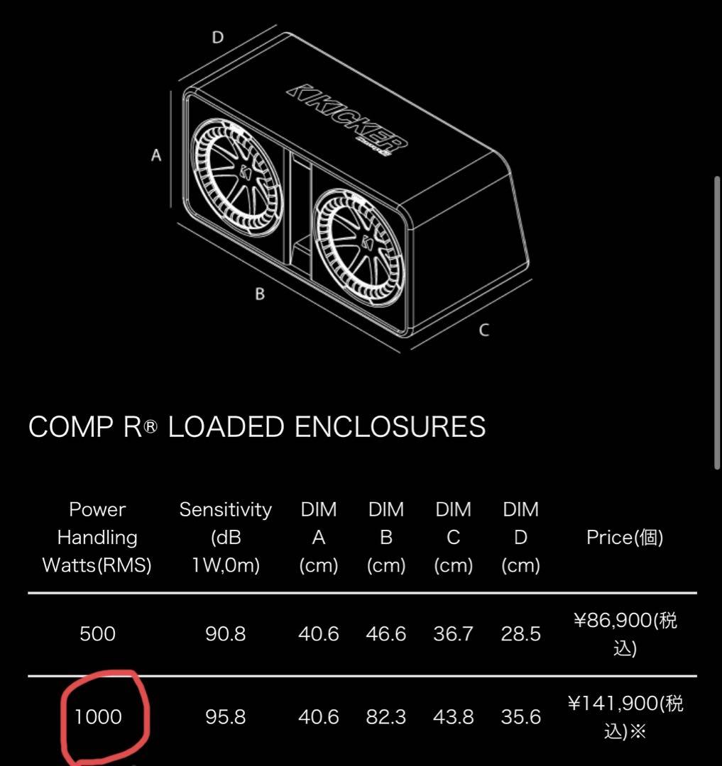 ★大迫力★KICKER CompR ウーファーアンプセット CXA1200.1