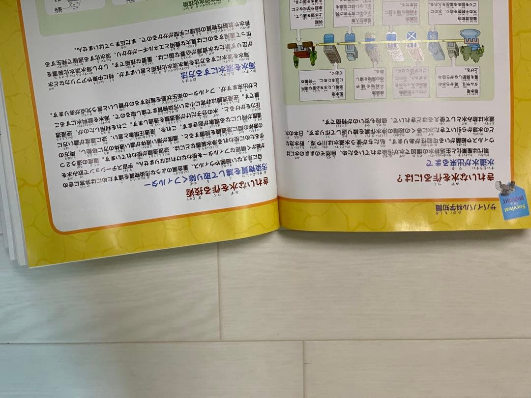 科学漫画サバイバルシリーズ、社会科BOOK、実験対決シリーズ　30冊セット