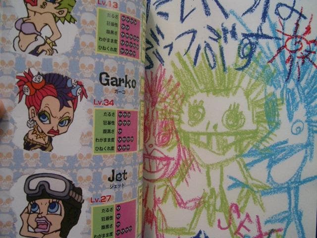 サイン本　●　PRETTY RIOT―KATOKEN作品集