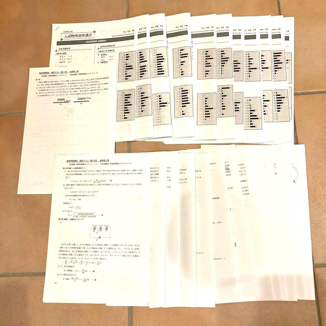 鉄緑会　高3物理　理系上位クラス　テキスト・授業プリント　1年分フルセット