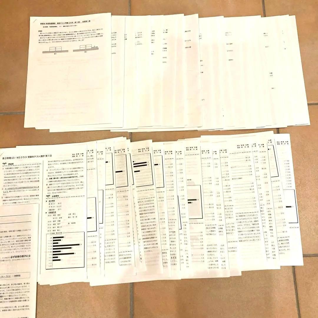 鉄緑会　高3物理　理系上位クラス　テキスト・授業プリント　1年分フルセット