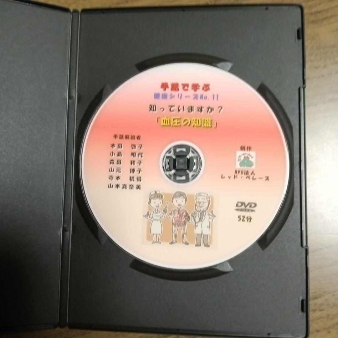 DVD 知っていますか？「血圧の知識」