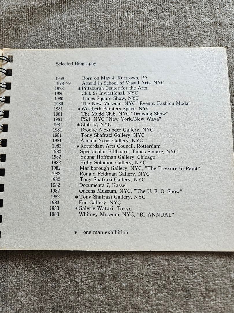 希少カタログ1983 Keith Haring 12-STICKER