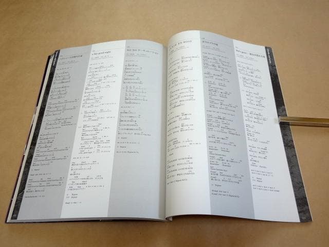 ★ 吉川晃司 30周年記念メモリアルスコアブック ★