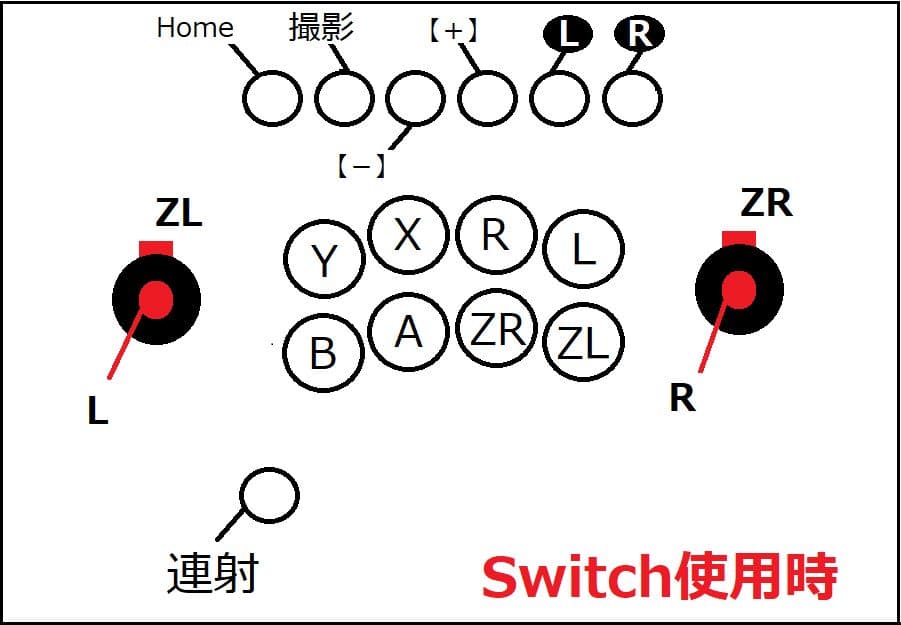 メタルホーク マルチアケコン黒 ツインレバー ジョイスティック アケアカ対応