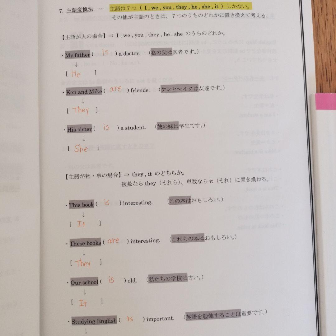 中1〜中2英語完全制覇DVD＆テキスト