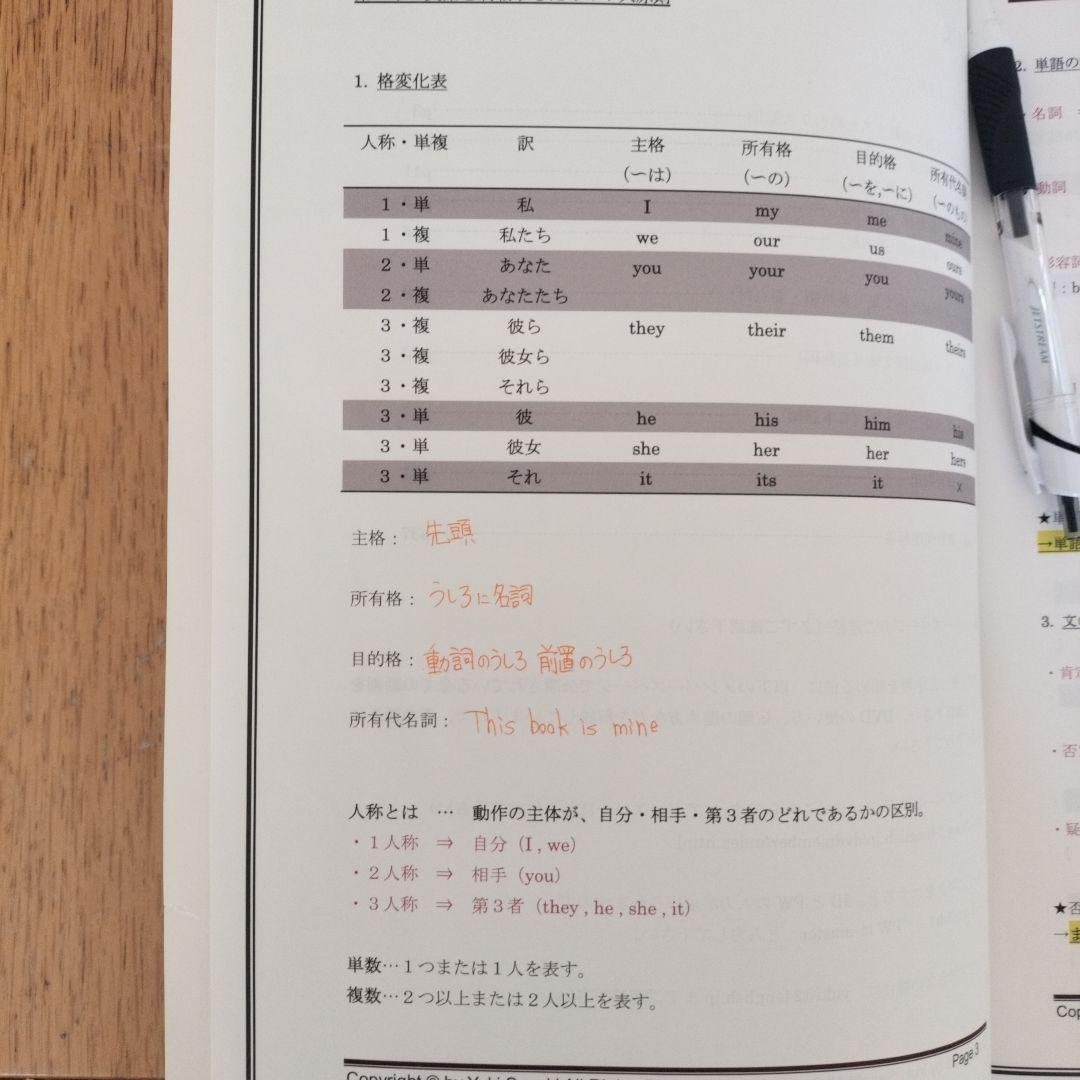 中1〜中2英語完全制覇DVD＆テキスト