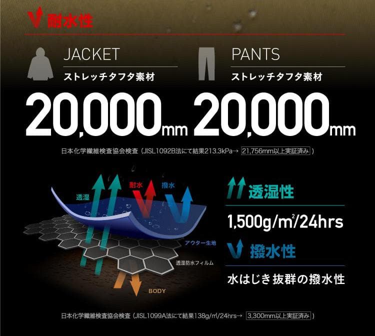 【新品】スノーボード ウェア/上下セット/スノボー/黒×白/2XLサイズ