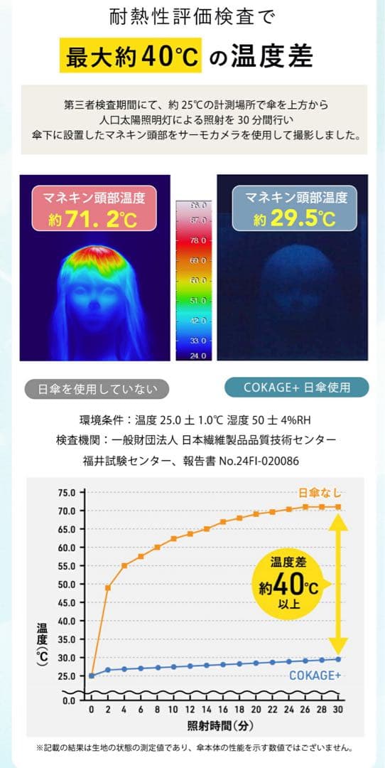 2025年COKAGE+ACTIVE 5段日傘サマーシールド