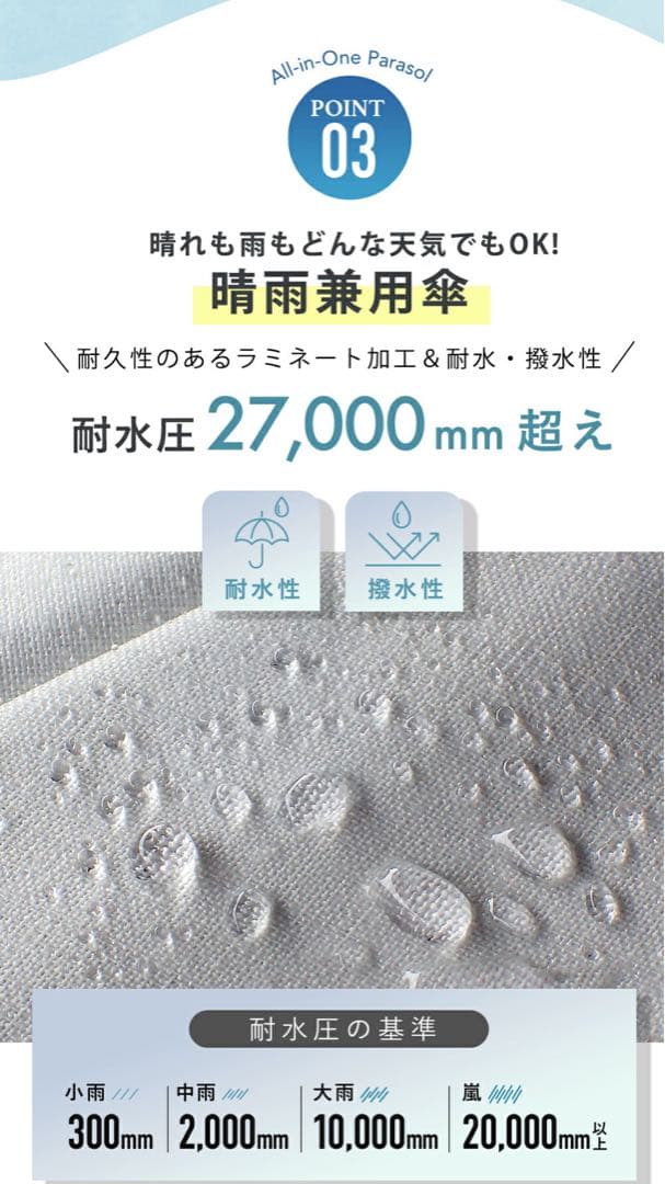 2025年COKAGE+ACTIVE 5段日傘サマーシールド