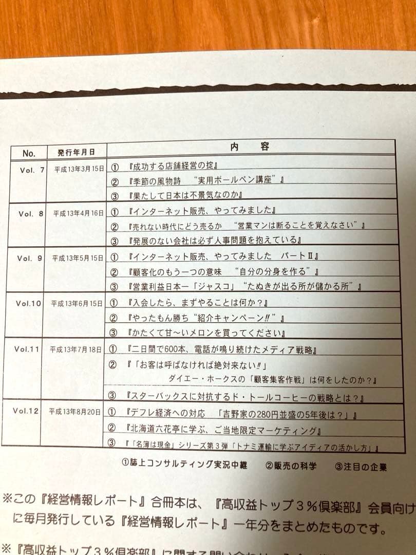 経営情報レポート　合冊本　第1巻