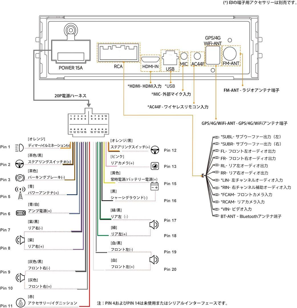 ATOTOMOVE S8 Ultra 10.1インチ 1DIN ＆ 2DIN
