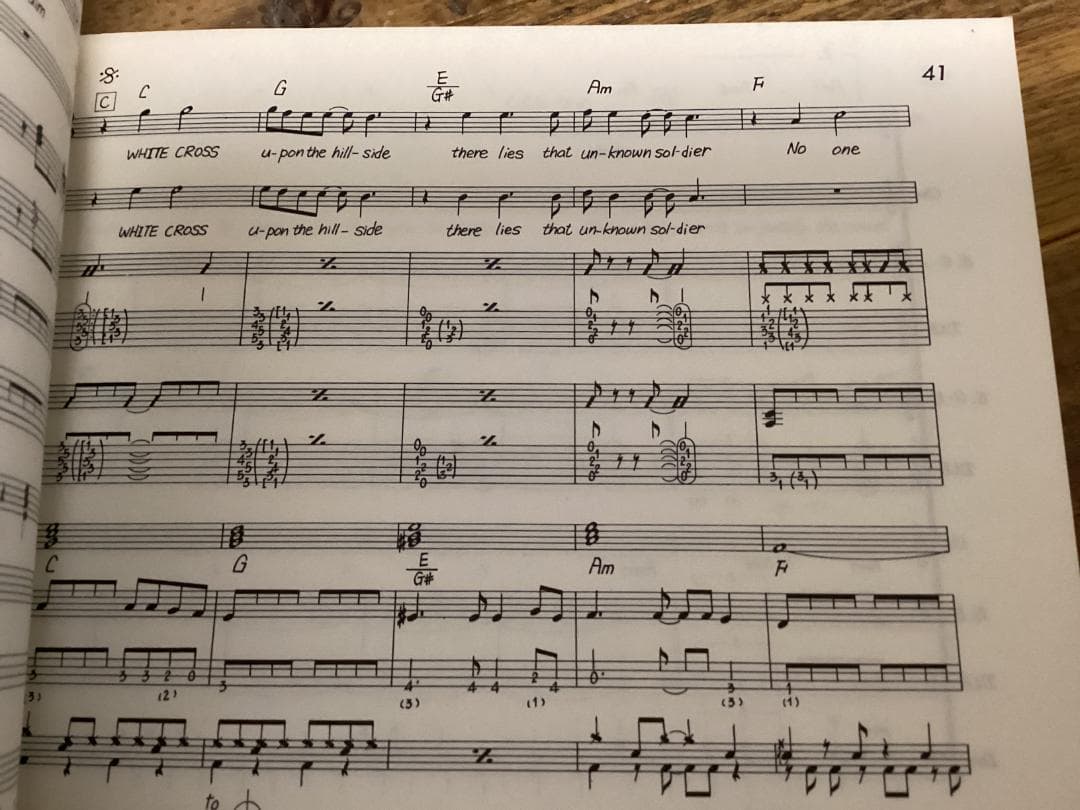 ★楽譜/アラーム/アラーム宣言/ THE ALARM/タブ譜/バンドスコア