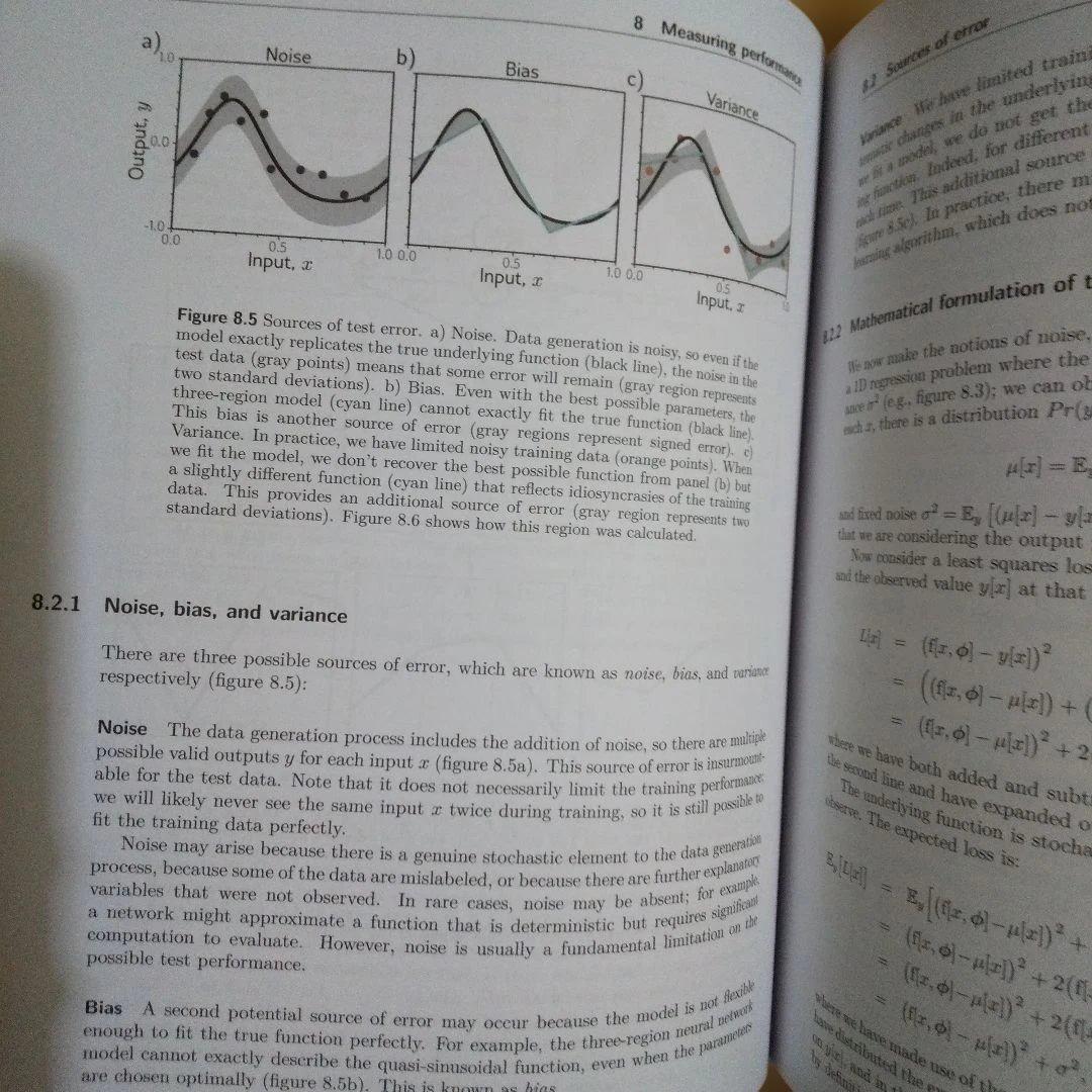 Understanding Deep Learning 洋書