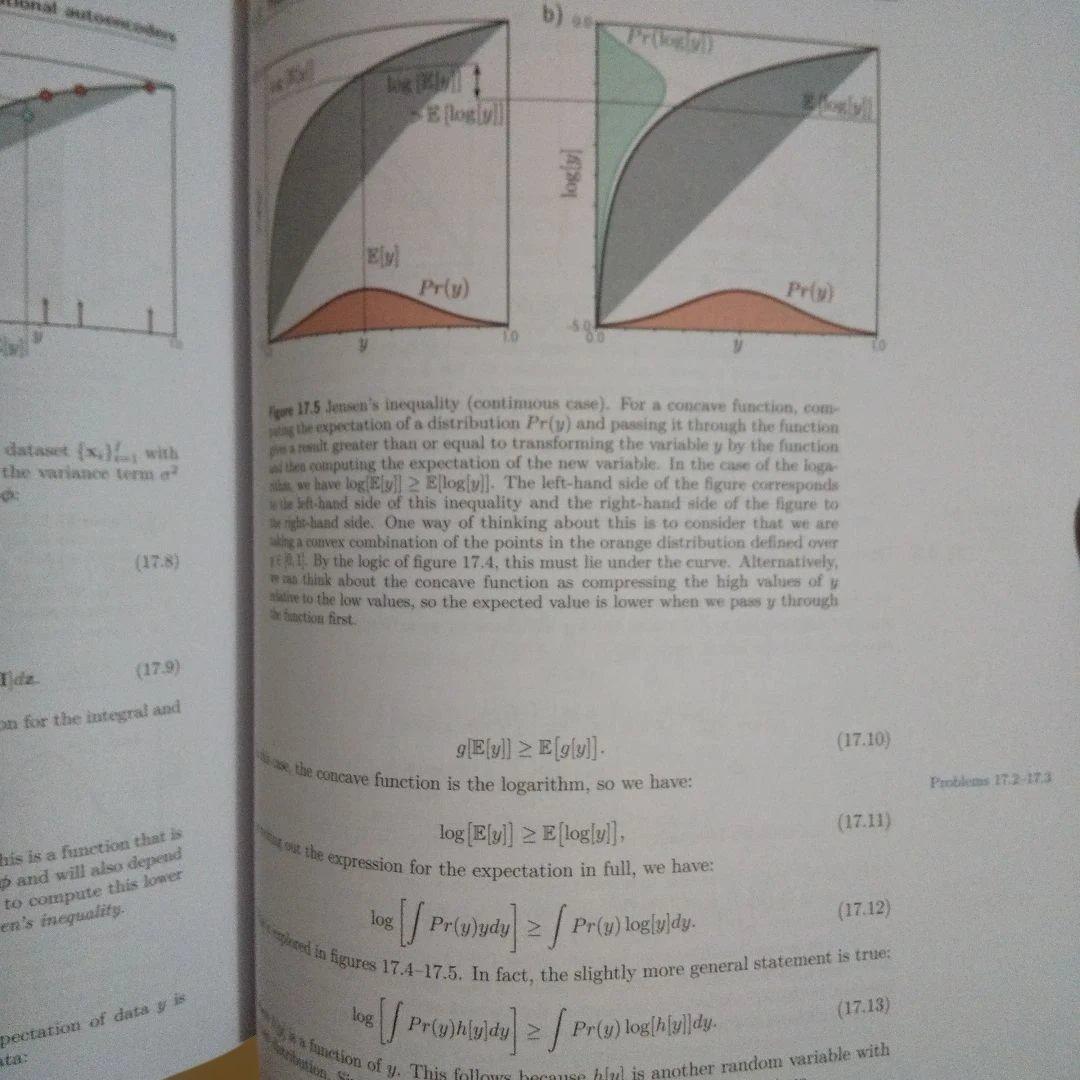 Understanding Deep Learning 洋書