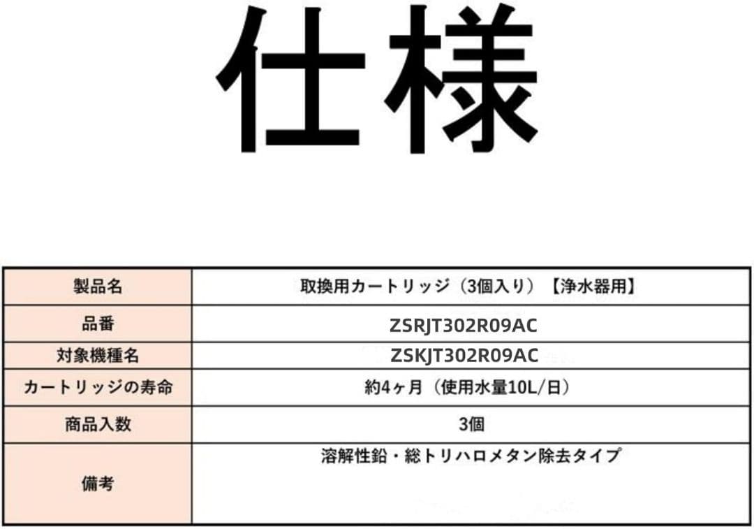 ❣️新品❣️ 浄水器カートリッジ ZSJRJT302R09AC 3本セット