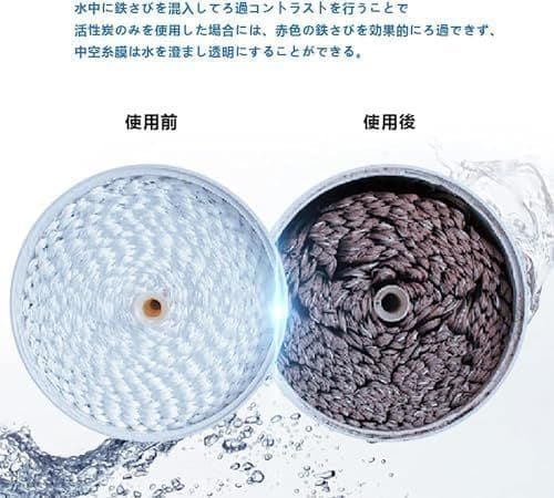 ❣️新品❣️ 浄水器カートリッジ ZSJRJT302R09AC 3本セット