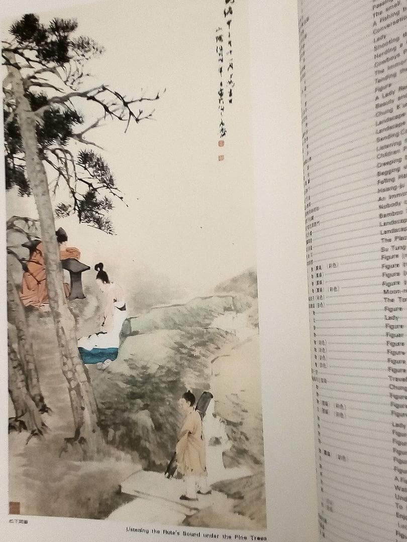 任伯年人物画集（概ね並(美品ではなく古本の状態です全ページ確認済ゆうパック中国画