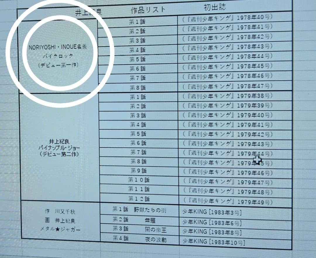 井上紀良 マイク・タイソン物語＋オマケ