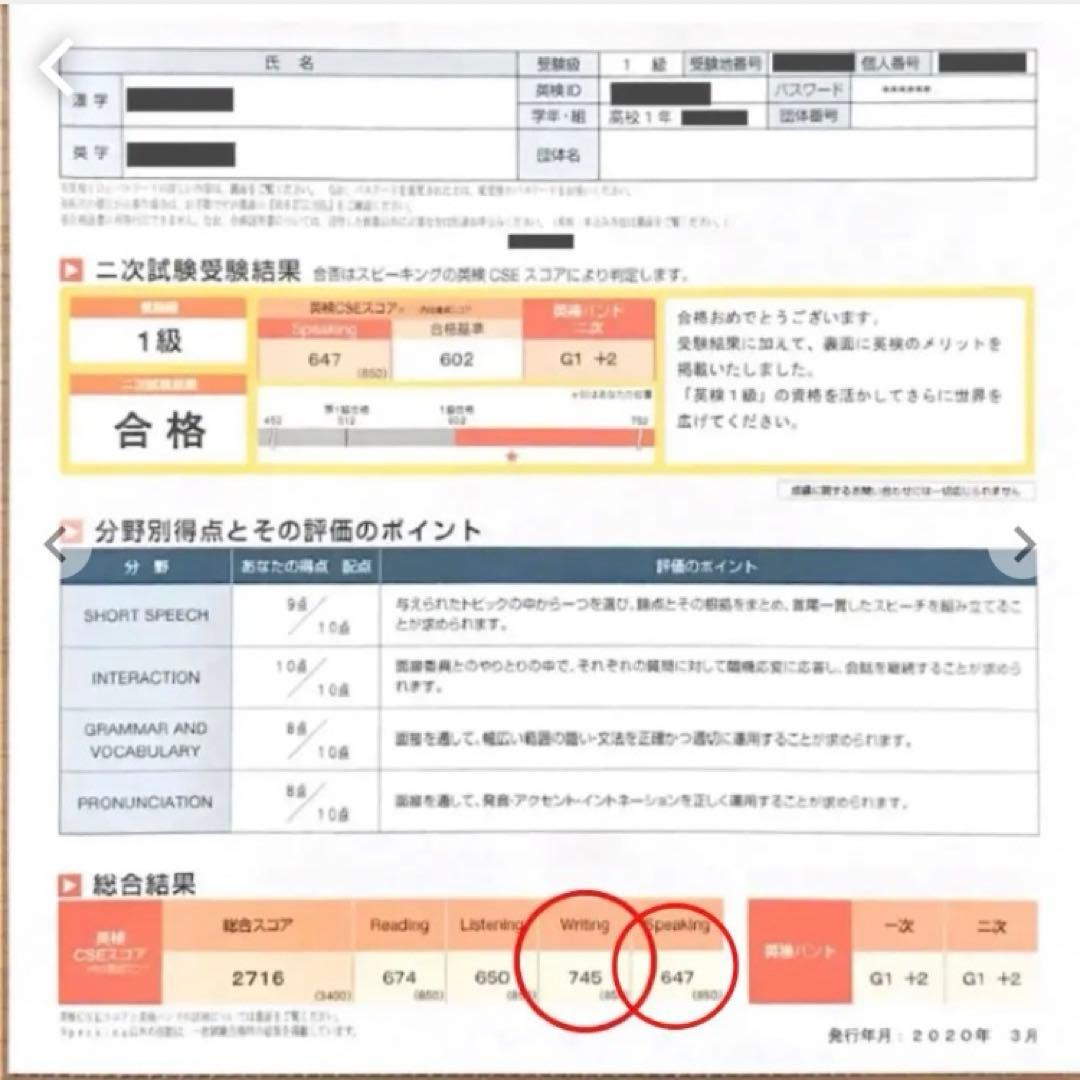 英検1級　エッセイ　英作文　1次試験　記述