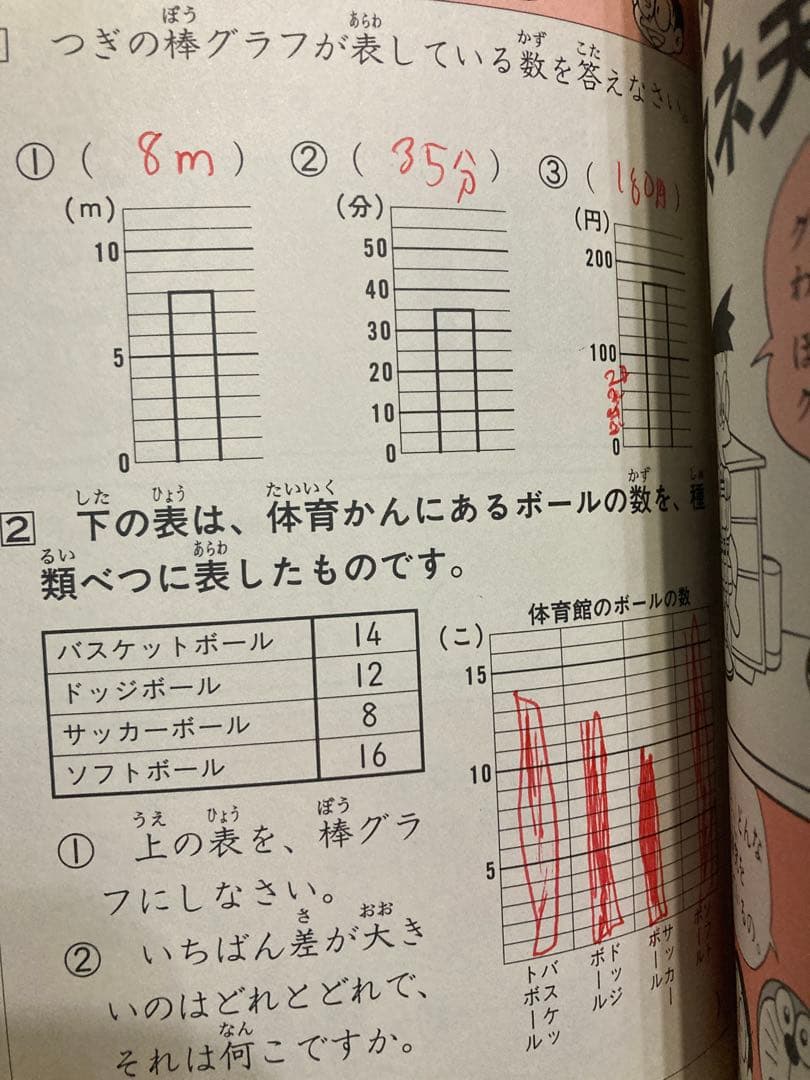 ドラえもん 名探偵コナン 学習シリーズ 科学ワールド 47冊