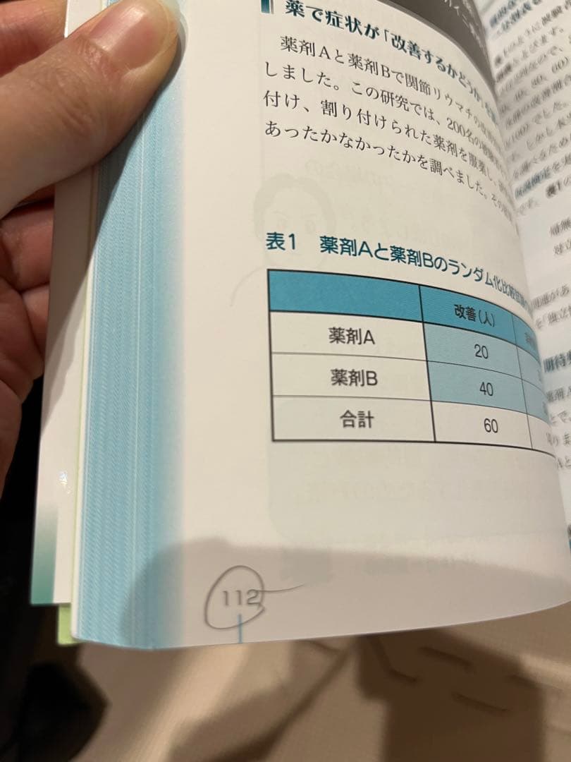 言語聴覚士 基礎分野 教科書 まとめ売り