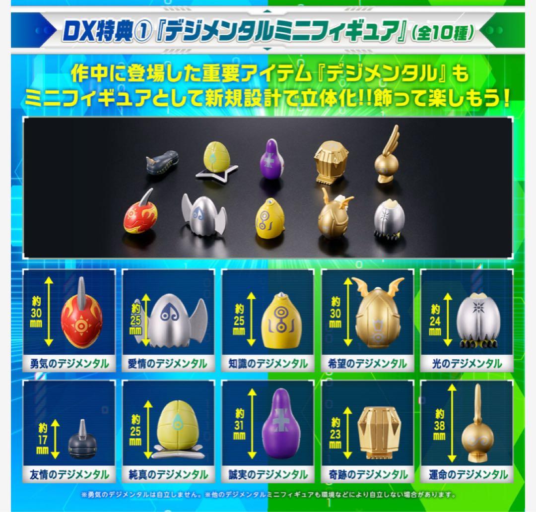 D-3 DIGIMON DETECT & DISCOVER25th DXセット