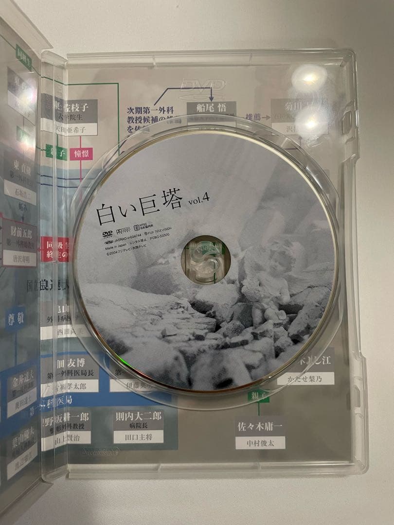 白い巨塔 第1巻〜第8巻 全巻セット