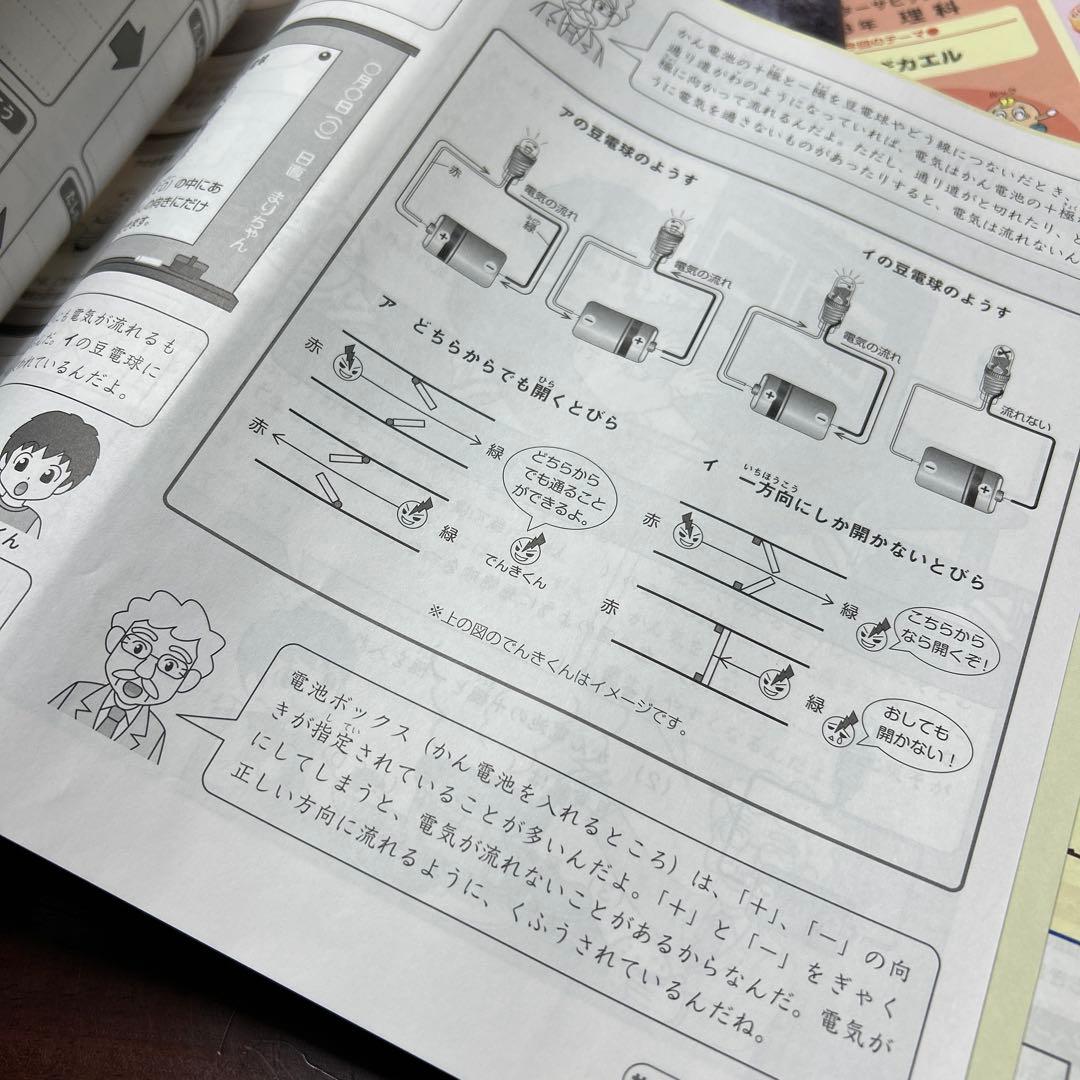 ㉓ A サピックス　SAPIX 3年　サイエンスウォッチ 理科　フルセット❣️