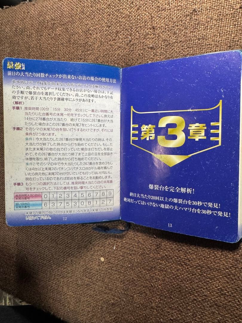 パチンコパチスロ攻略本