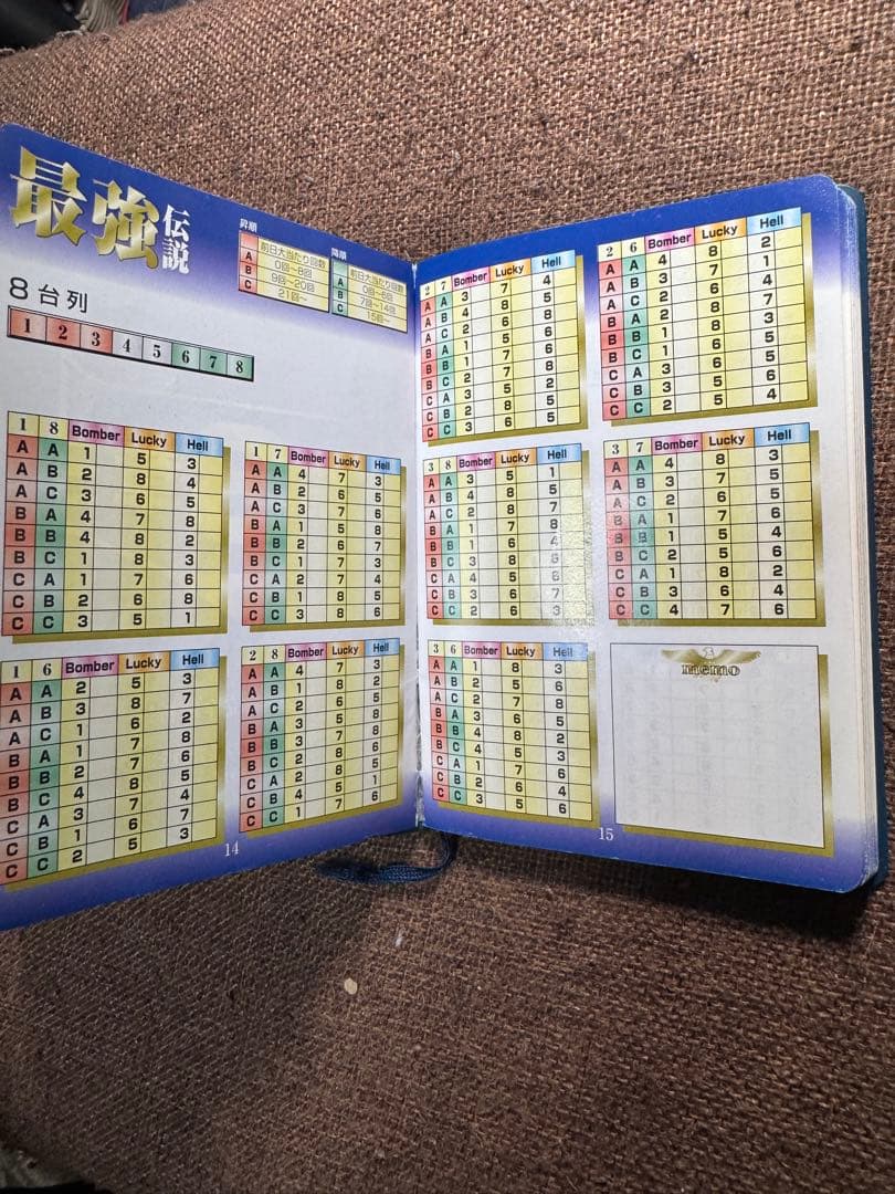 パチンコパチスロ攻略本