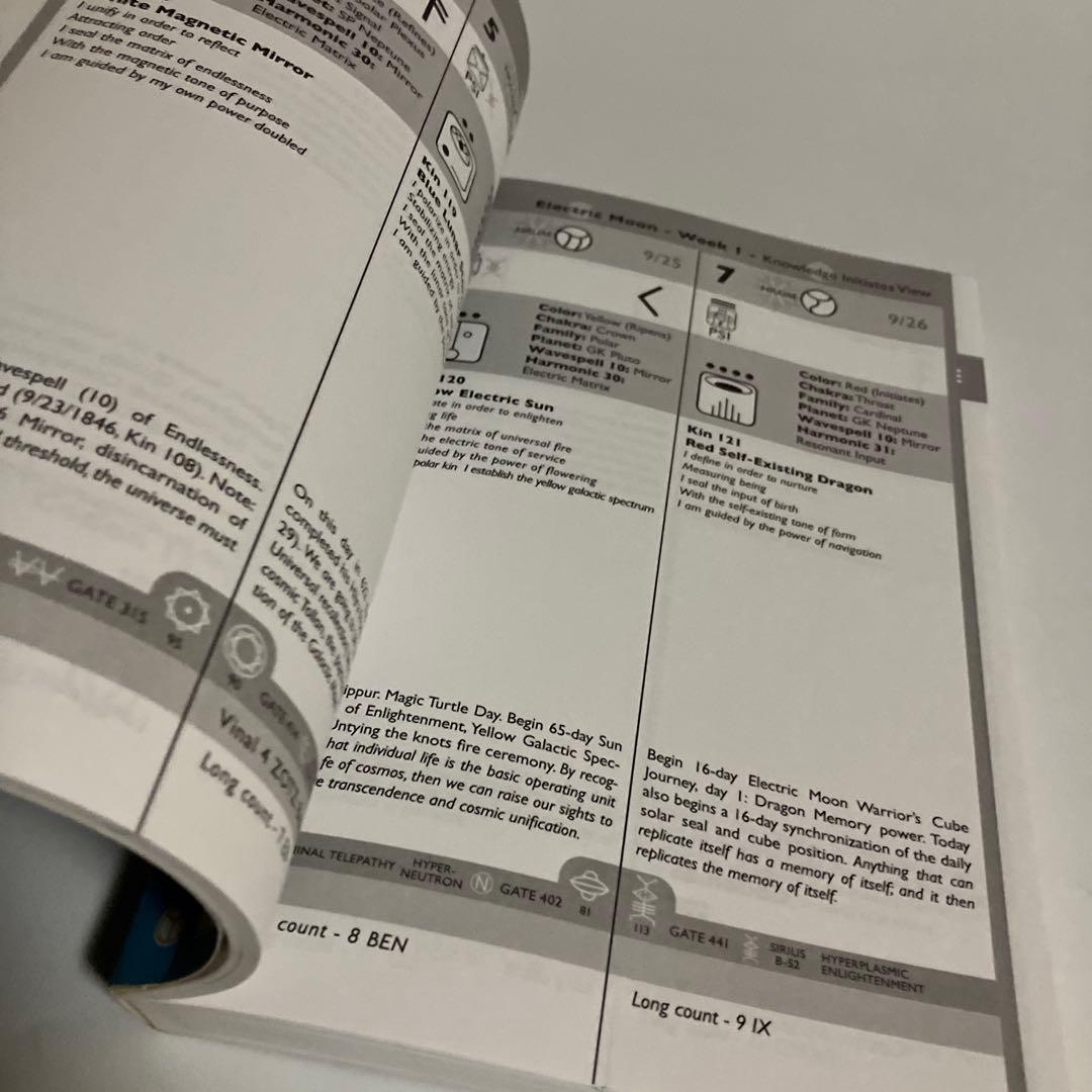 英語版　13の月の暦　マヤンカレンダー　シンクロニシティ