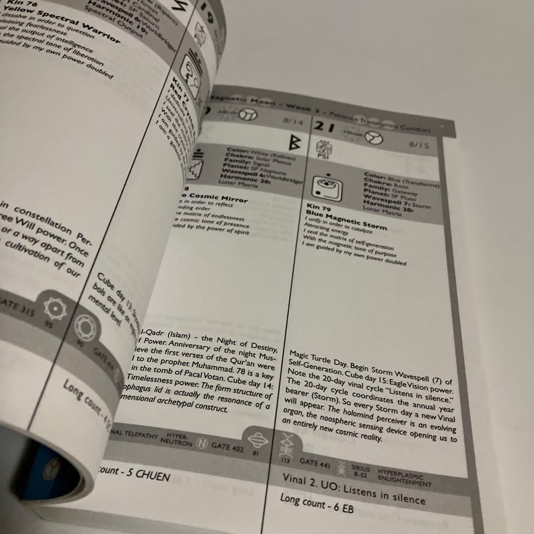 英語版　13の月の暦　マヤンカレンダー　シンクロニシティ