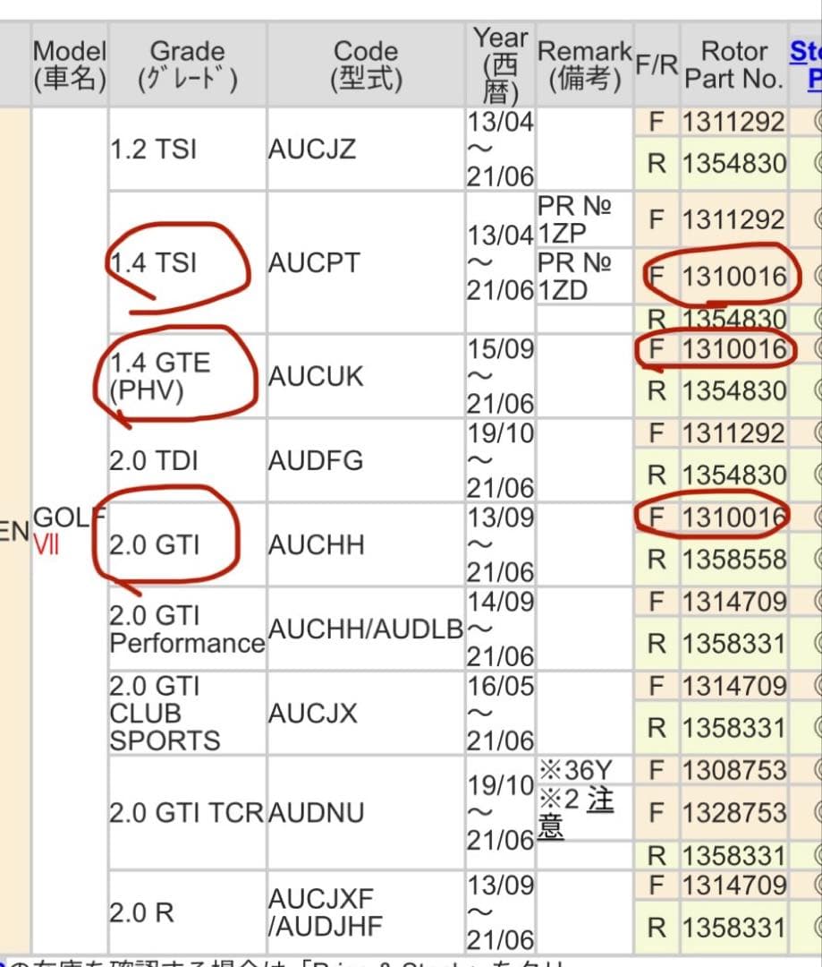 DIXCEL PD Type ブレーキディスクローター（VW/AUDI用）