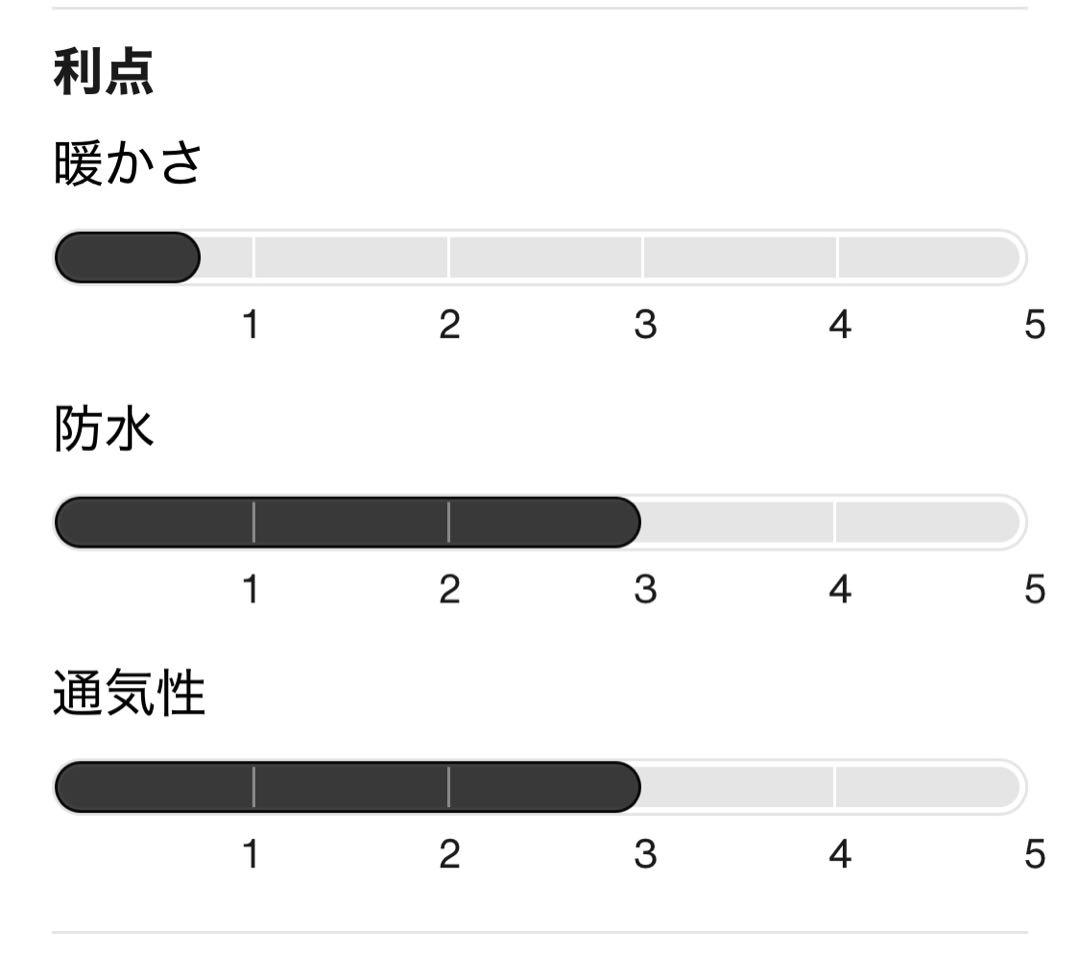 美品　BURTON スノーボードウェア L グリーン/ホワイト