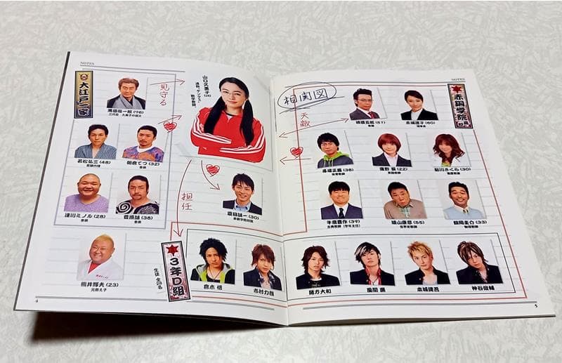 美品 ごくせん2008 DVD-BOX 仲間由紀恵 高木雄也 三浦春馬