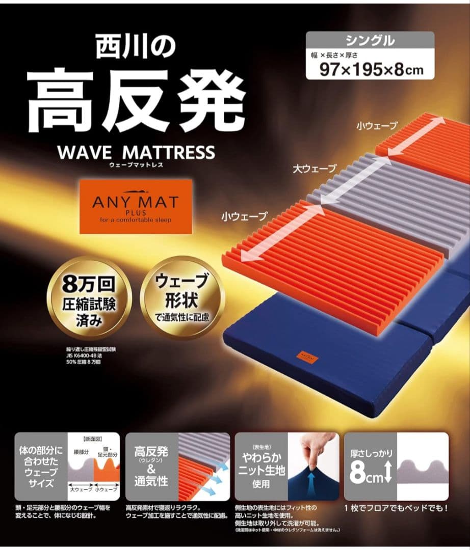 西川 nishikawa ANY MAT PLUS シングル マットレス