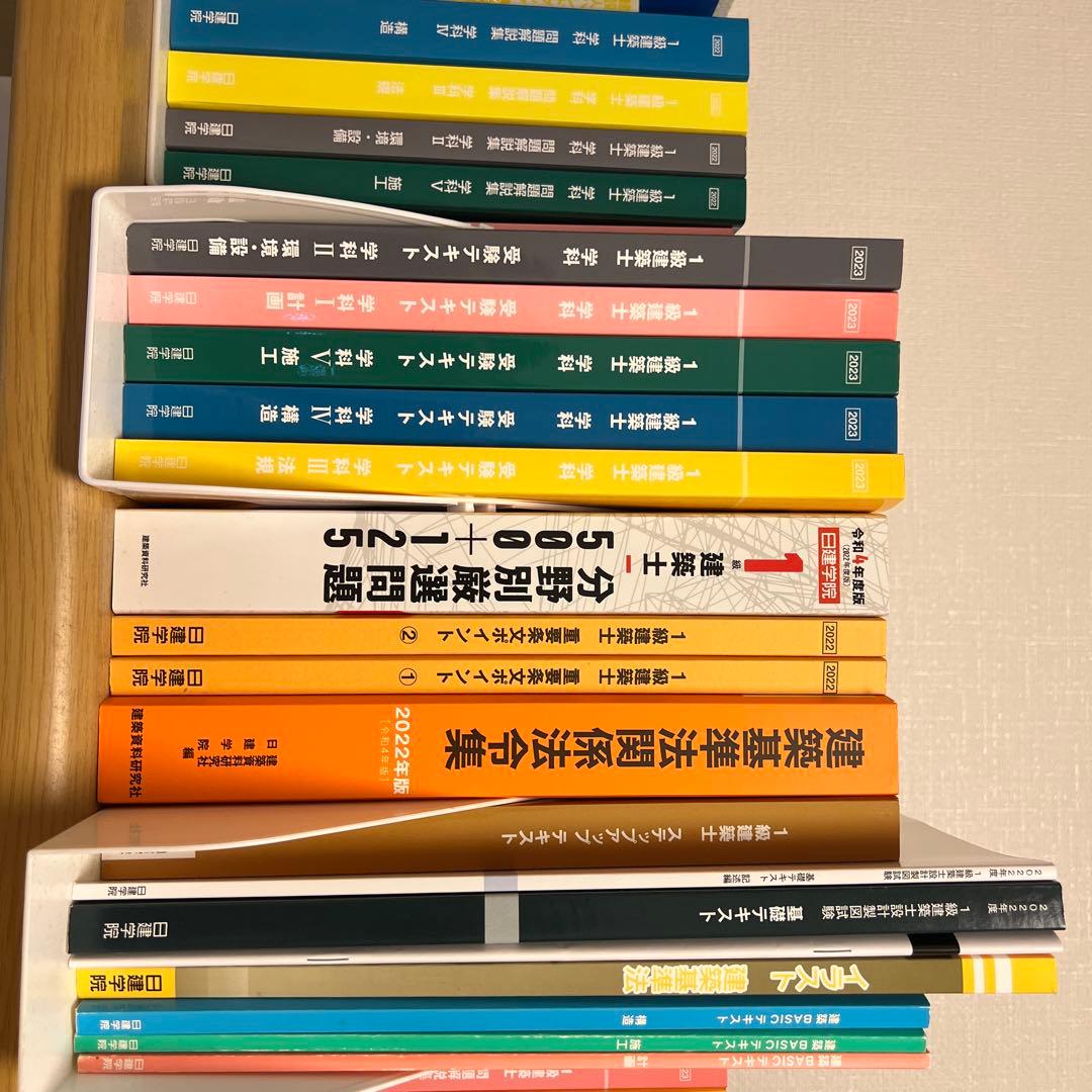 建築士試験対策テキストセット 2023年版