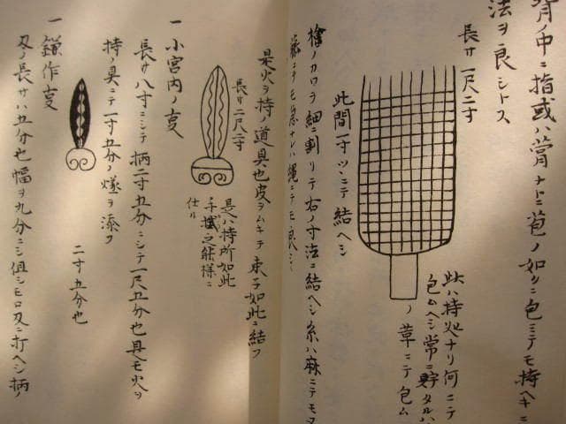 服部半蔵所伝 忍秘傳