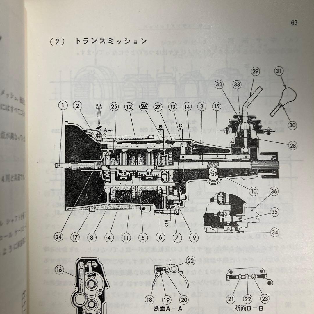 三菱ミニカの整備