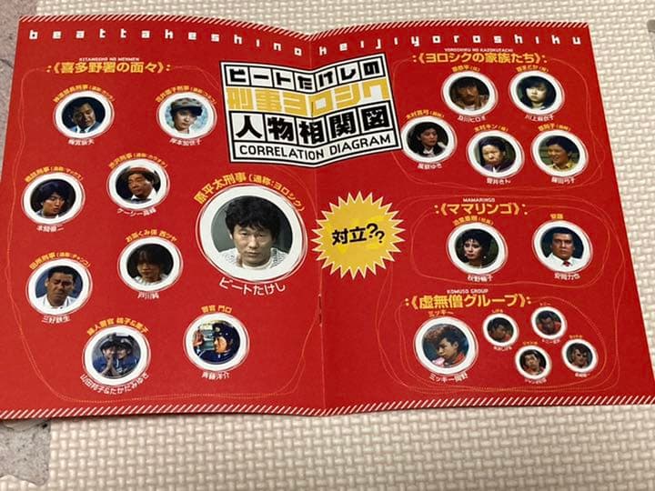 ビートたけしの刑事ヨロシク DVD-BOX〈4枚組〉