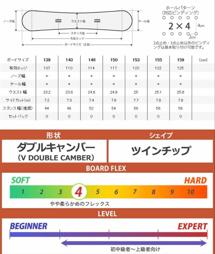 24-25 FNTC CAT グラトリ ジブ スノーボード 板 メンズ